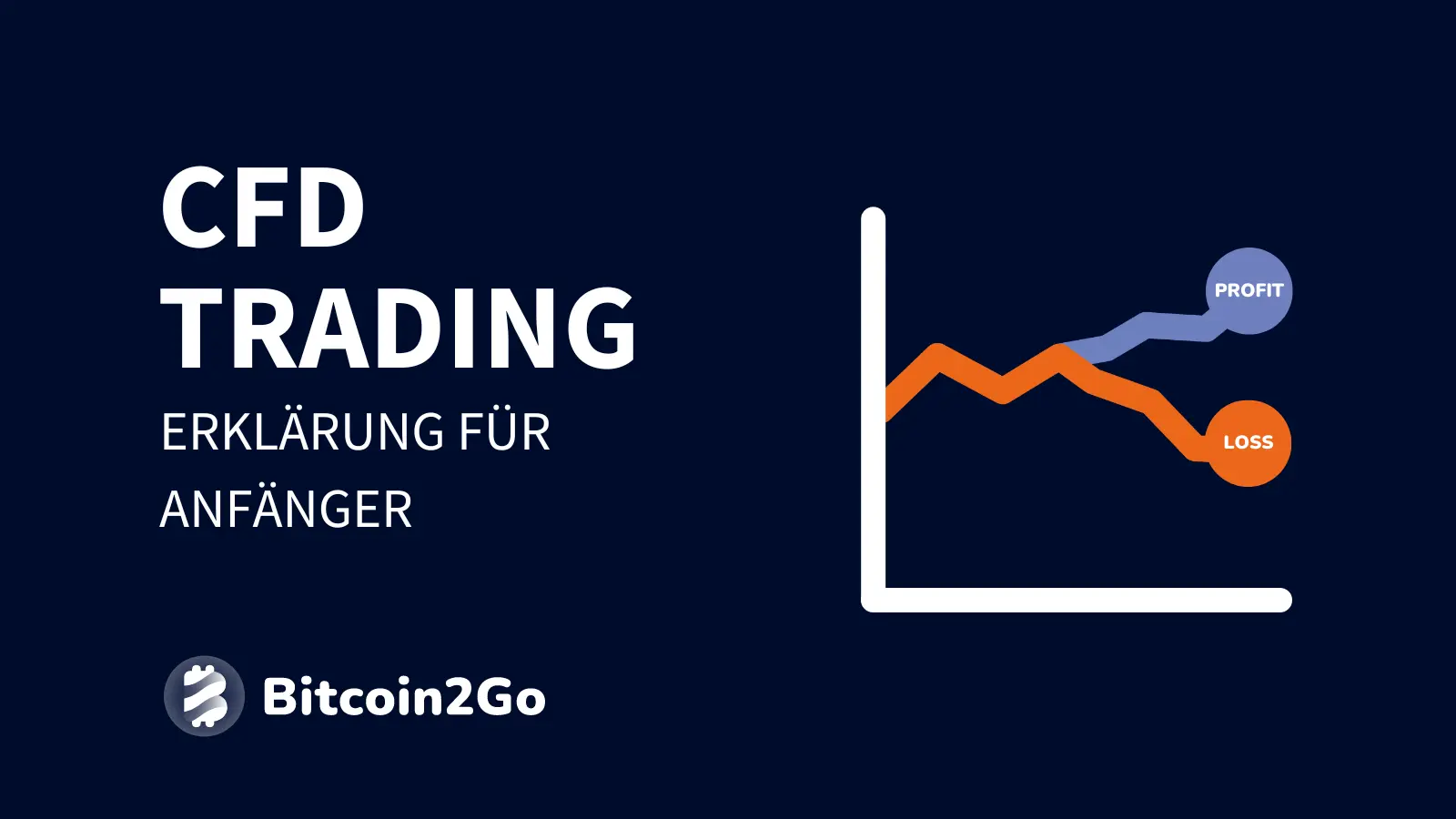 CFD Trading Erklärung für Anfänger 2024