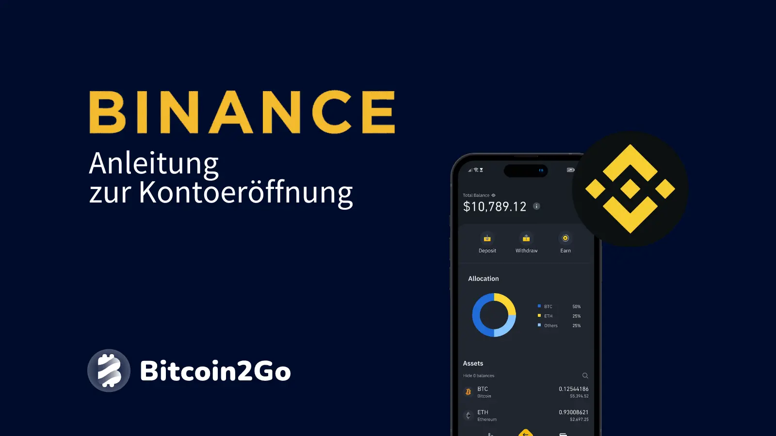 Binance Konto eröffnen 5 Minuten Anleitung 2024