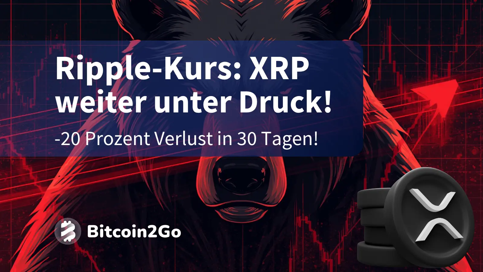 Ripple-Kurs: Wie tief kann XRP noch fallen?