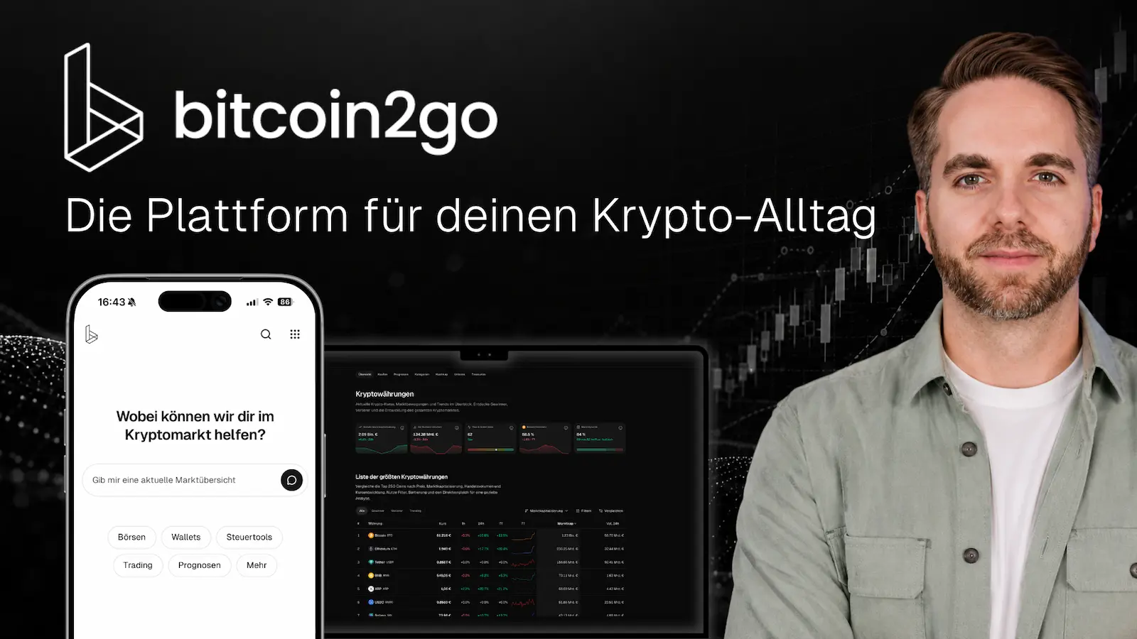 Bitcoin2Go vollzieht Rebranding: Neues Logo, neue Plattform und neuer Fokus auf den Krypto-Alltag