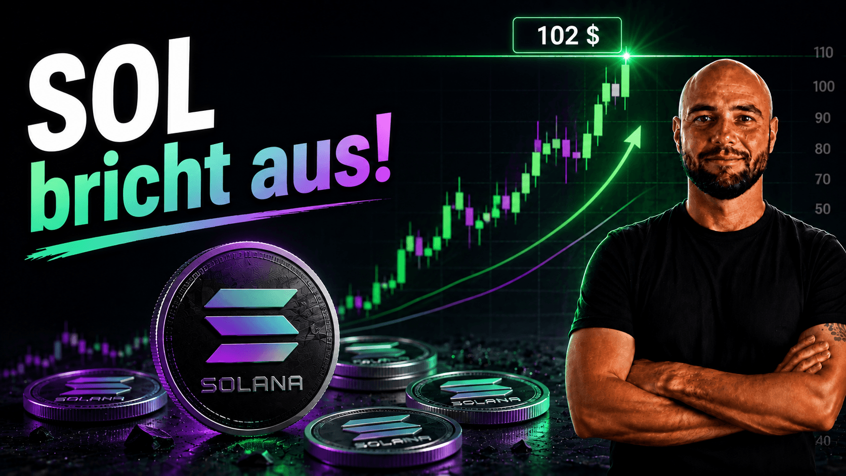 Solana bricht über 100 US-Dollar – ist eine Verdopplung möglich?