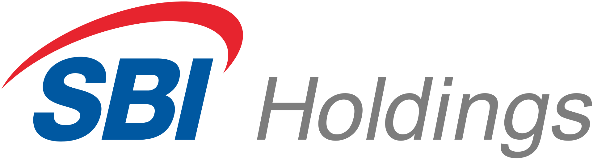 Firmenlogo des japanischen Finanzgiganten SBI Holdings