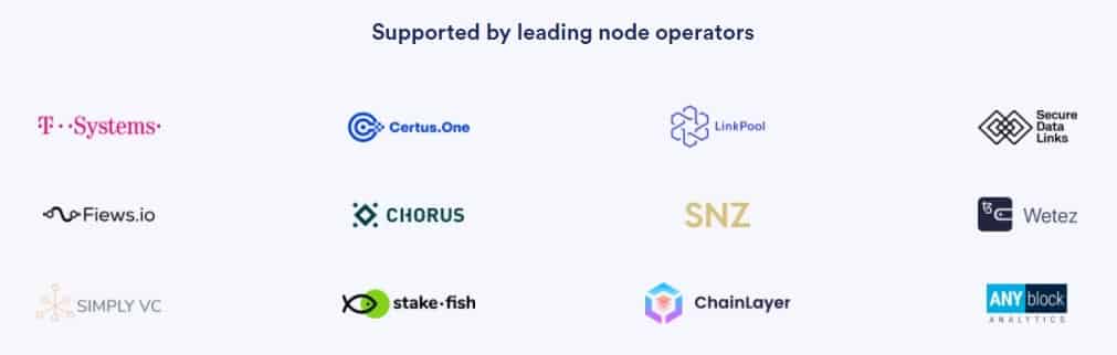 Chainlink Node Operators und Knotenbetreiber