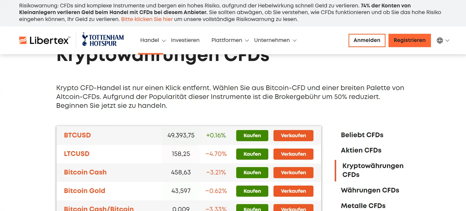 Schreenshot der Libertex Plattform