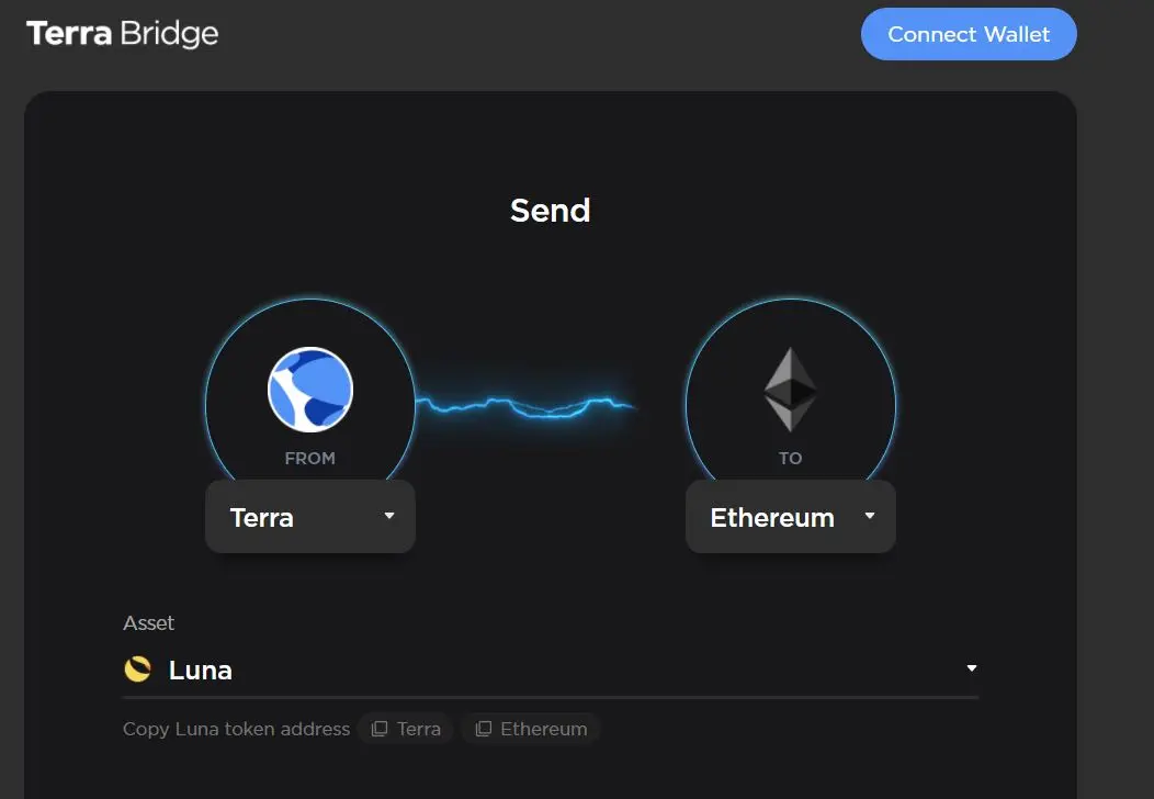 Screenshot der Terra-Bridge Plattform