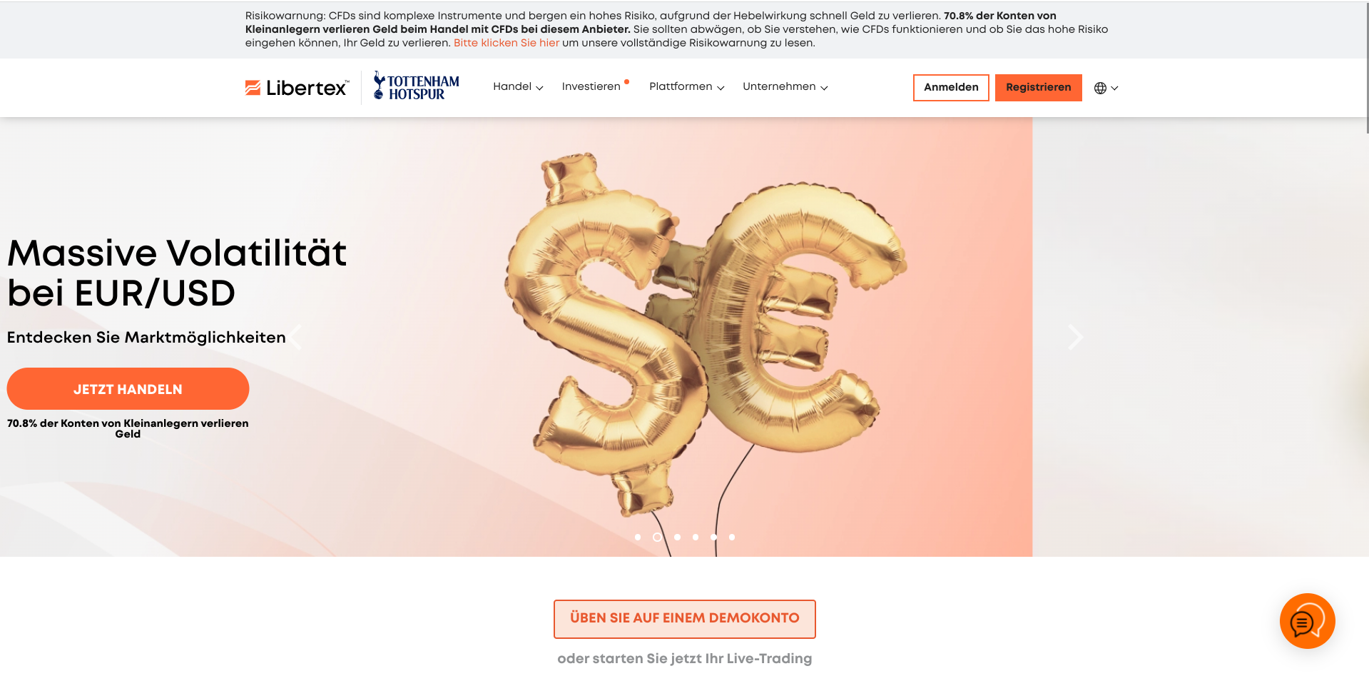 Libertex Startseite - Screenshot