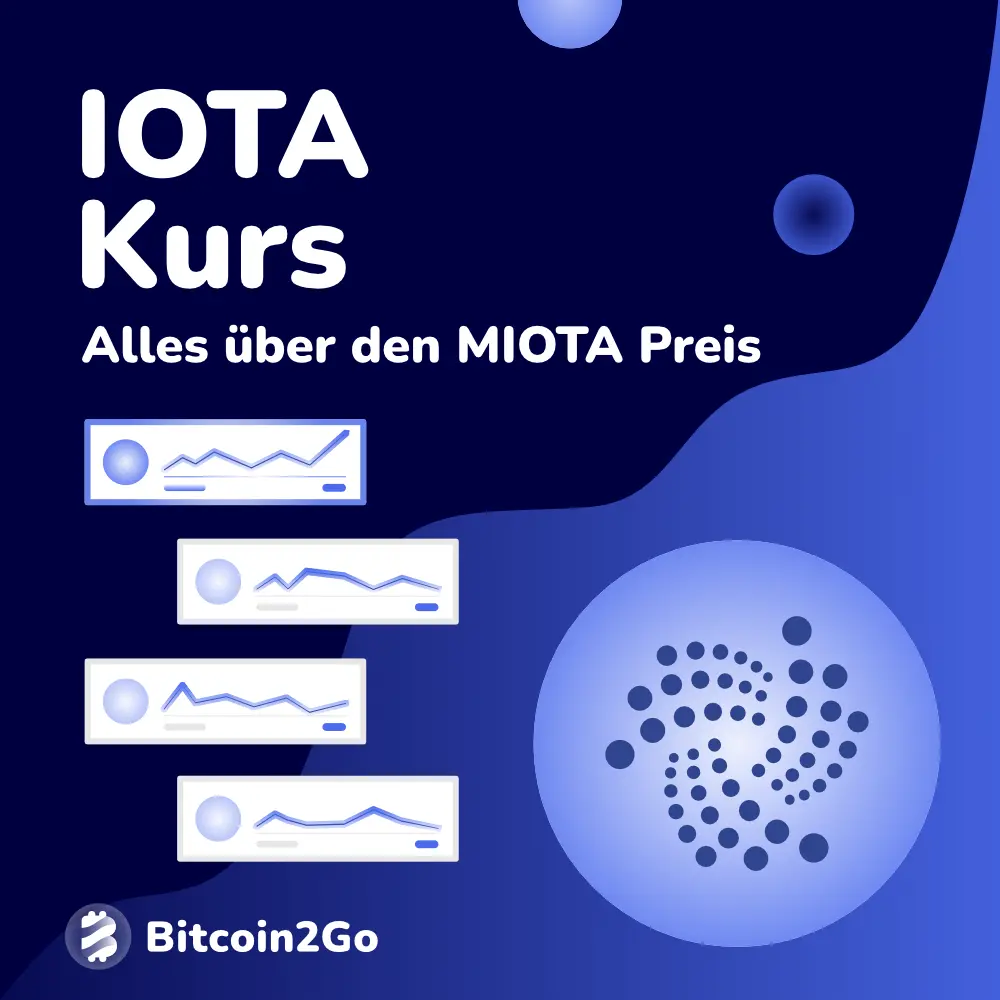 IOTA Kurs: Euro, Dollar und Schweizer Franken