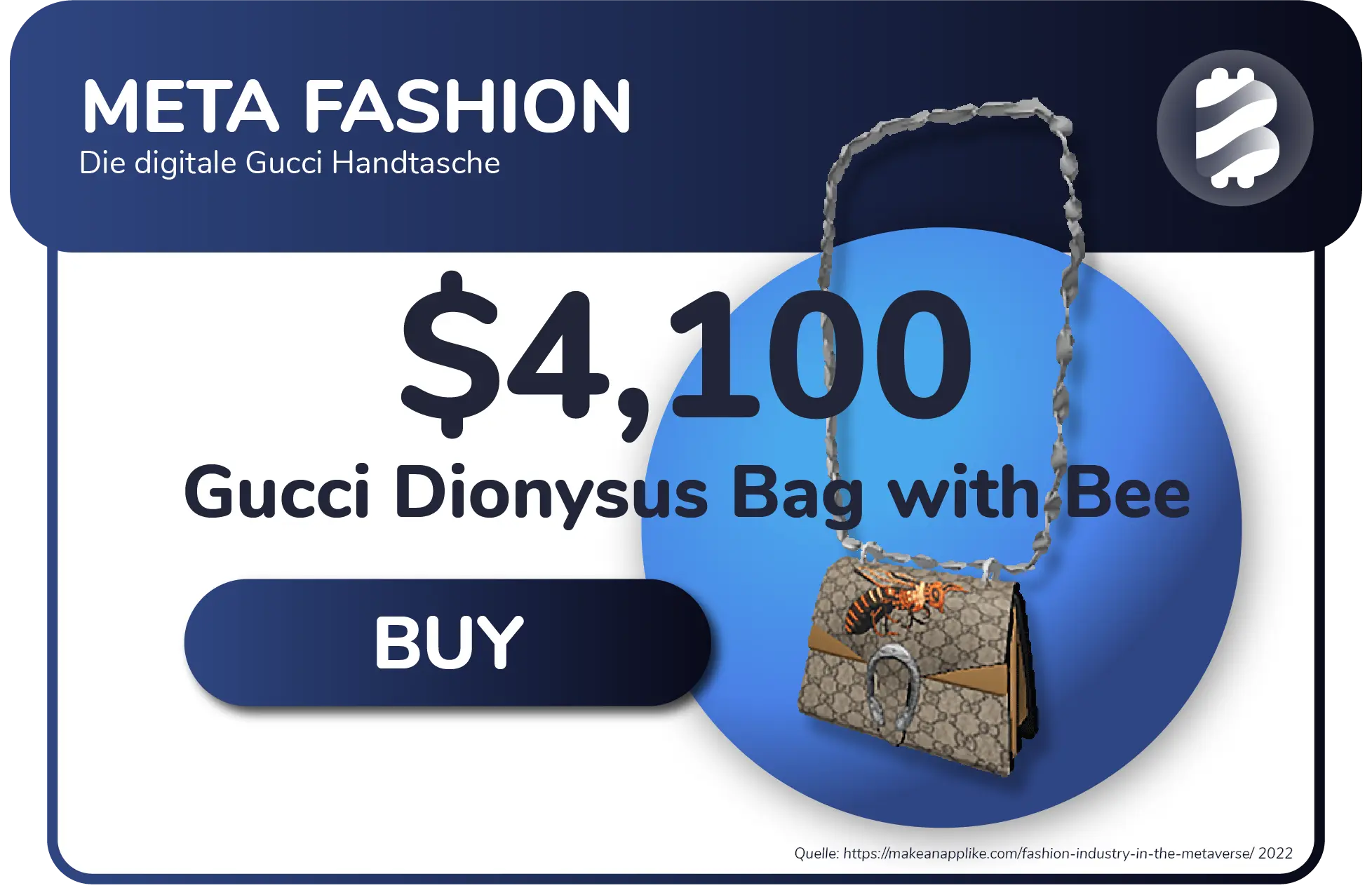Grafik zur digitalen Gucci Handtasche im Metaverse
