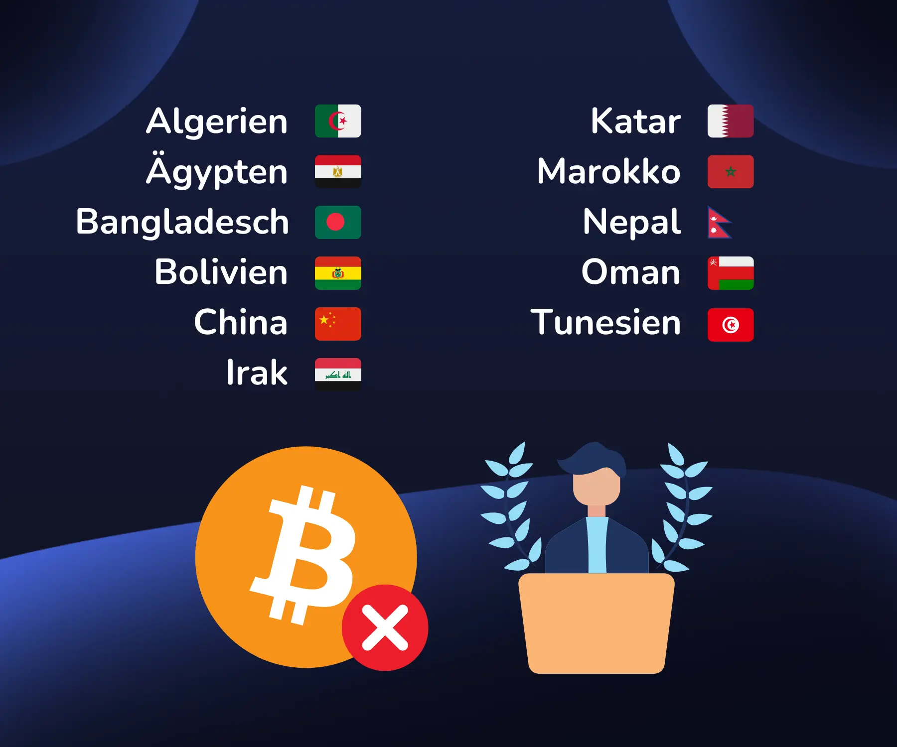 In diesen Ländern sind Kryptowährungen wie Bitcoin absolut verboten.