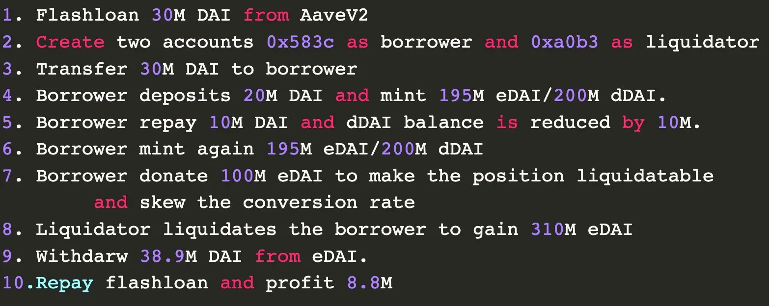 DAI Transaktionen der Angreifer auf Euler Finance, Quelle:https://twitter.com/peckshield/status/1635233685447512066?s=20