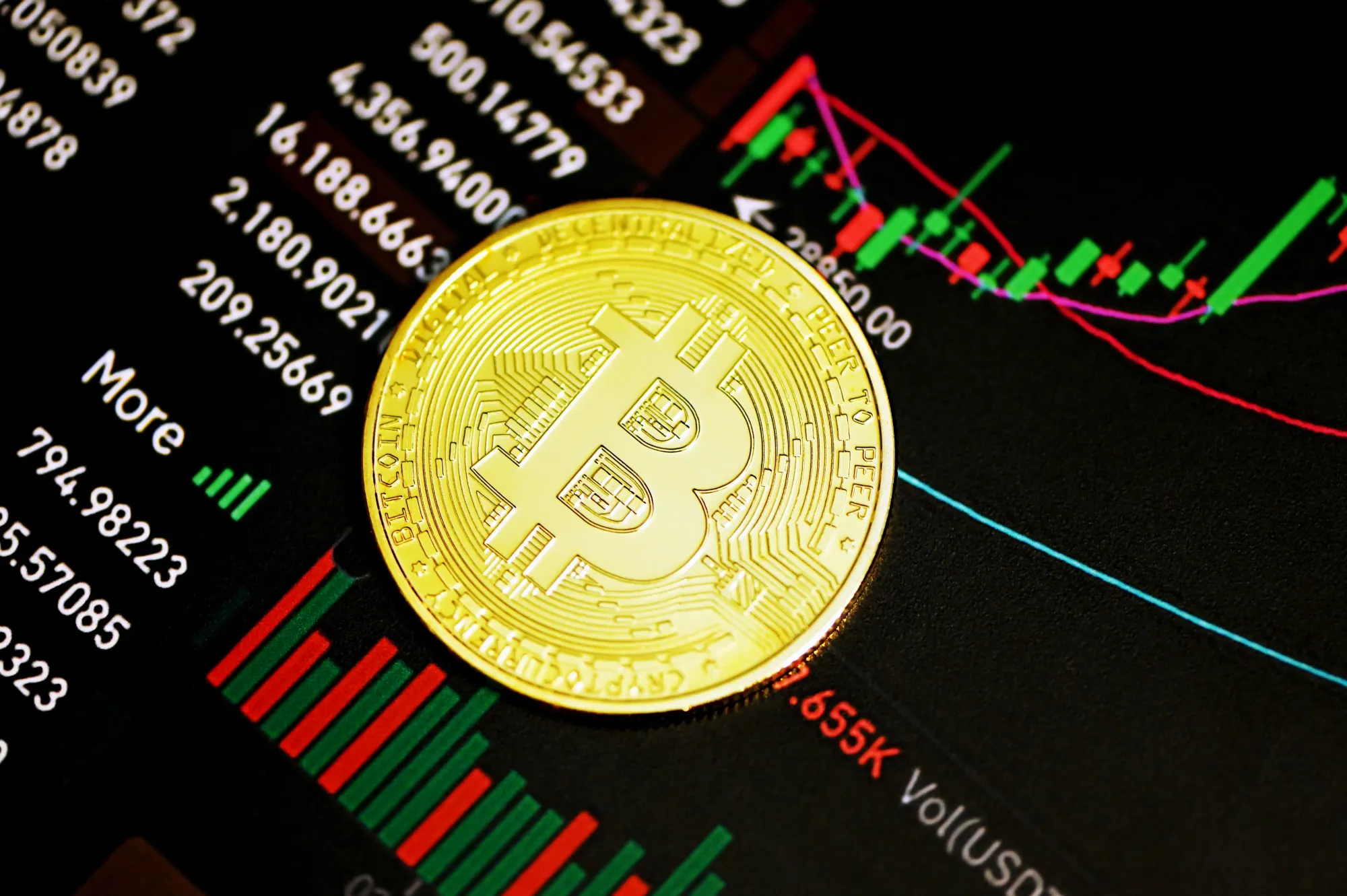 bitcoin usd investieren