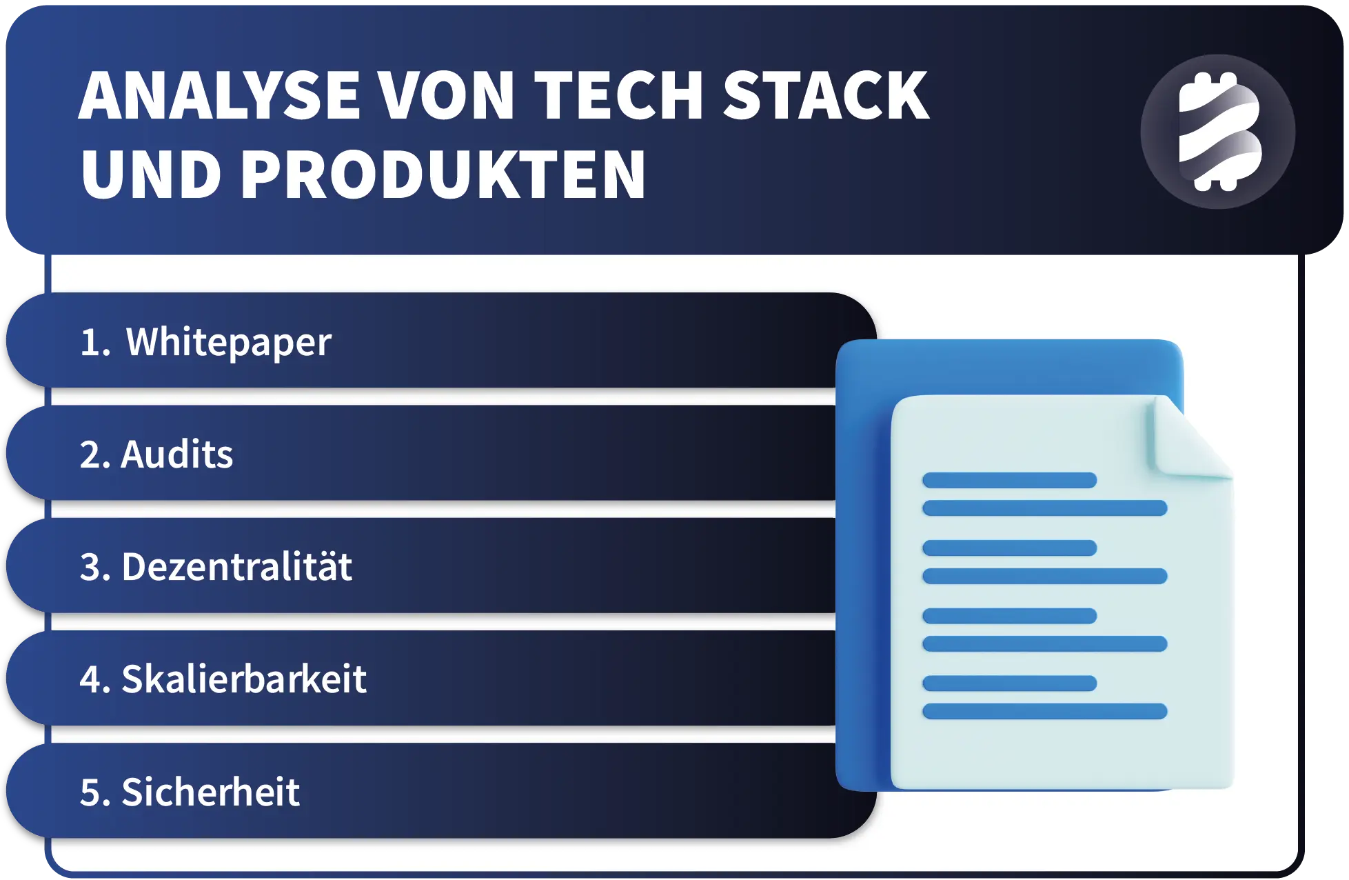 Schritt 2: Analyse von Tech Stack und Produkten