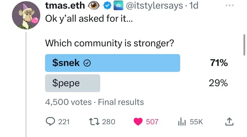 Twitter Abstimmung SNEK vs PEPE, Quelle: Twitter.de