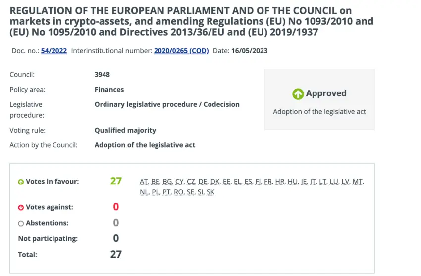 Ergebnis der MiCA-Abstimmung (16.05.2023), Quelle: https://www.consilium.europa.eu