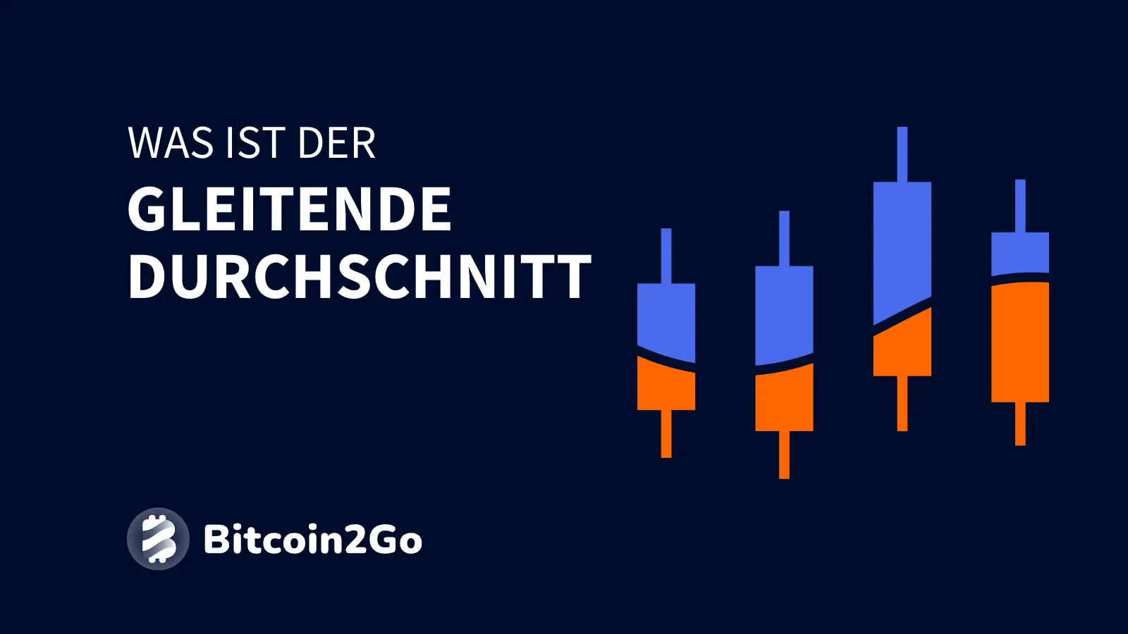 Gleitender Durchschnitt » Erklärung und Trading (2025)
