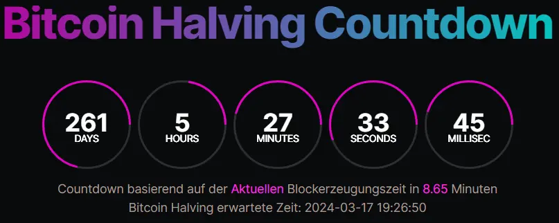 Bitcoin Halving Countdown, Quelle: bitcoinsensus.com