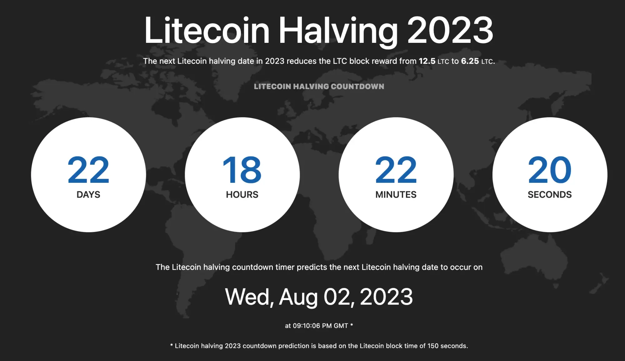 Litecoin Halving Countdown, Quelle: litecoinhalvingcountdown.com