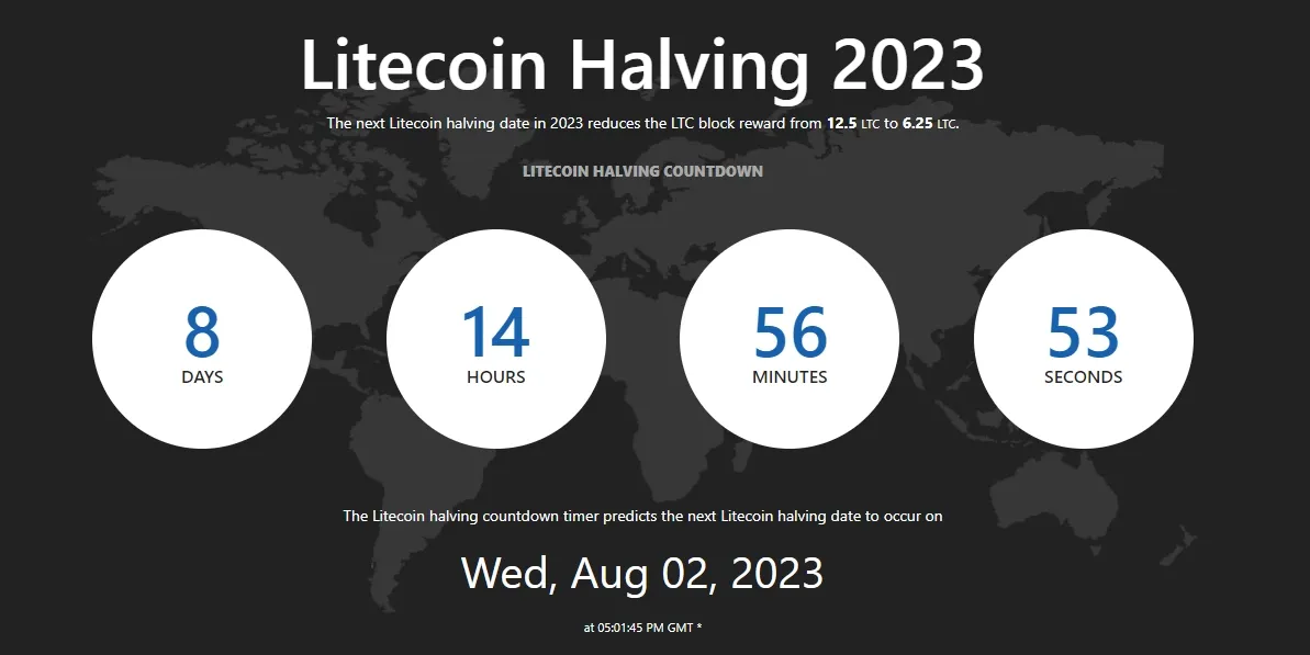 Countdown Litecoin Halving, Quelle: LitecoinHalving .com