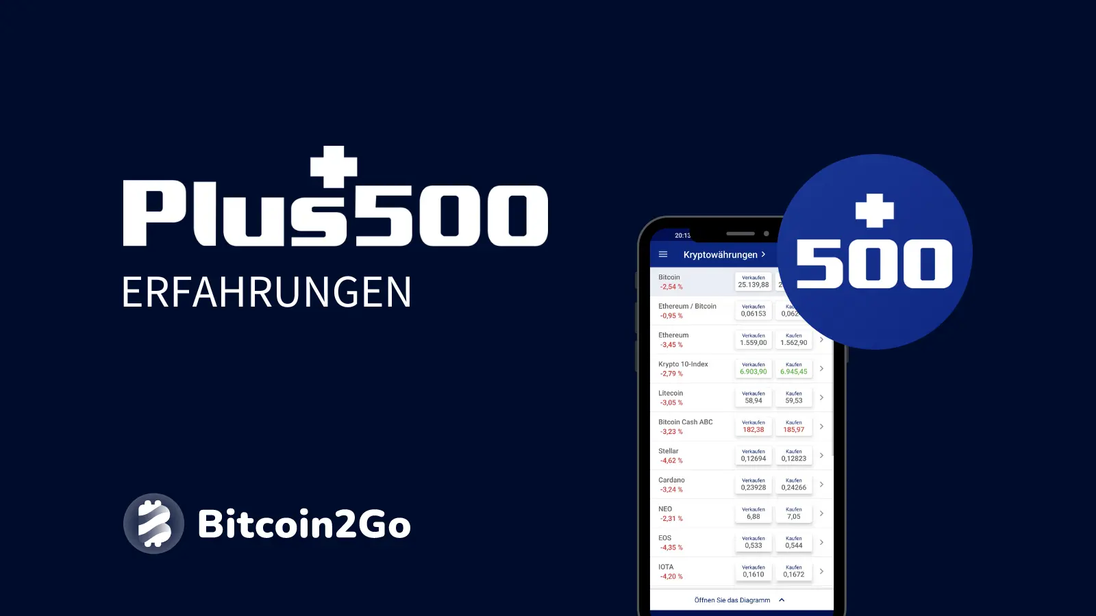 Plus500 Krypto-Angebot • Test & Erfahrungen (2025)