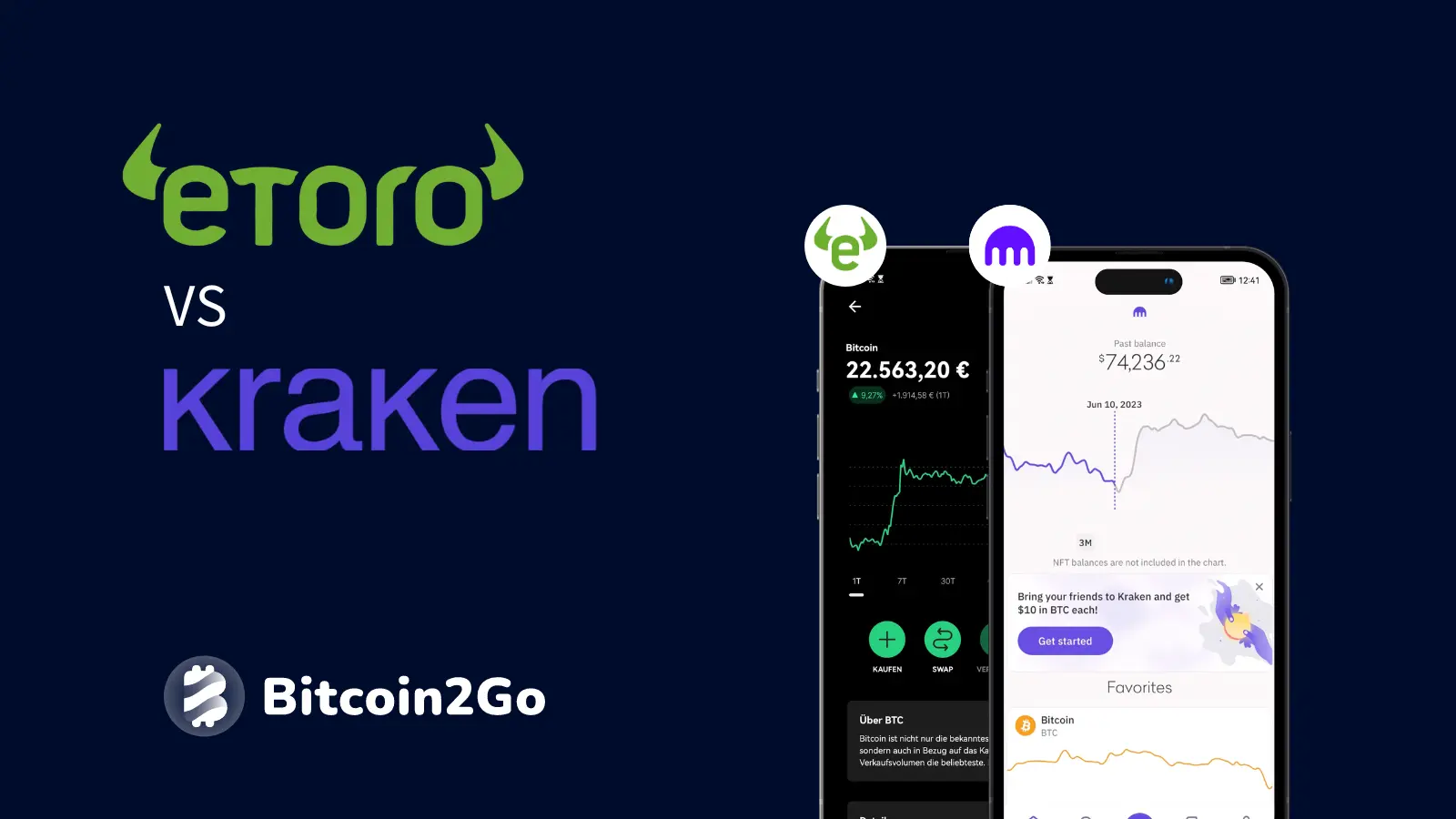 eToro vs Kraken im Vergleich: Gebühren, Angebot & Support