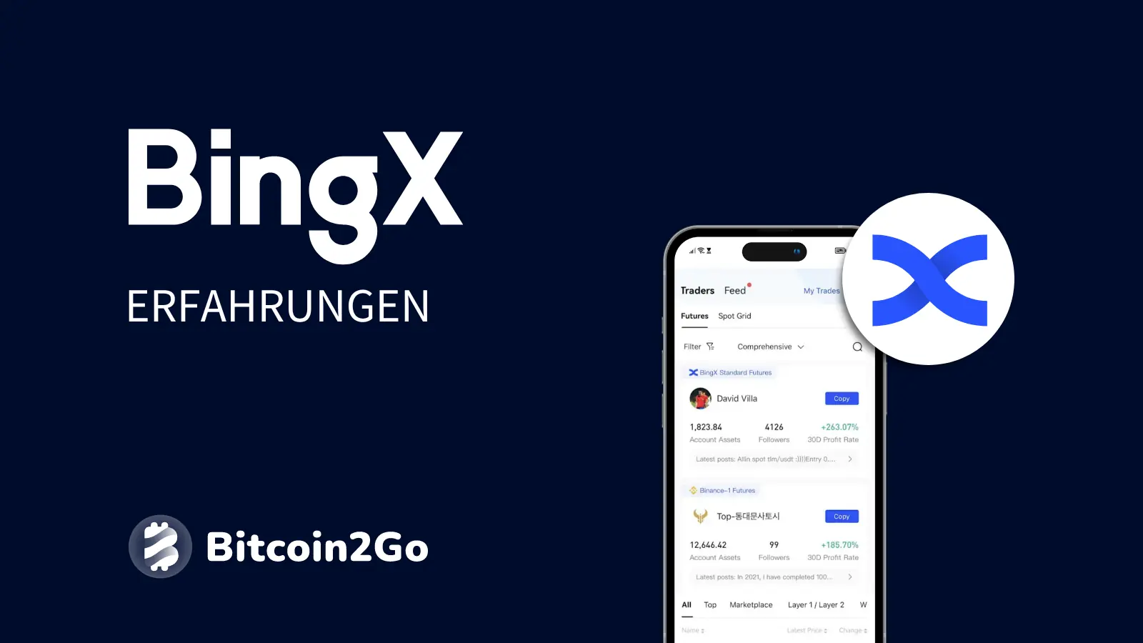 BingX • Test, Erfahrungen & Bewertung (2025)