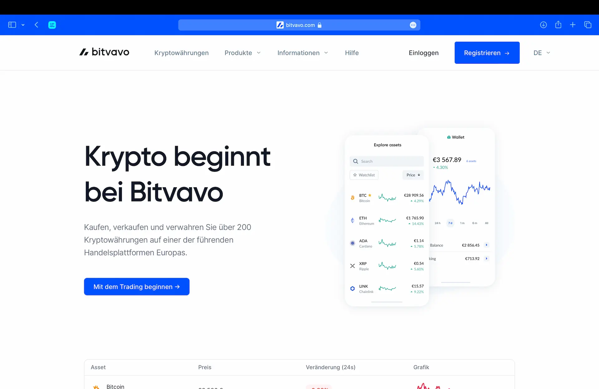 Screenshot der Startseite der Krypto-Börse Bitvavo