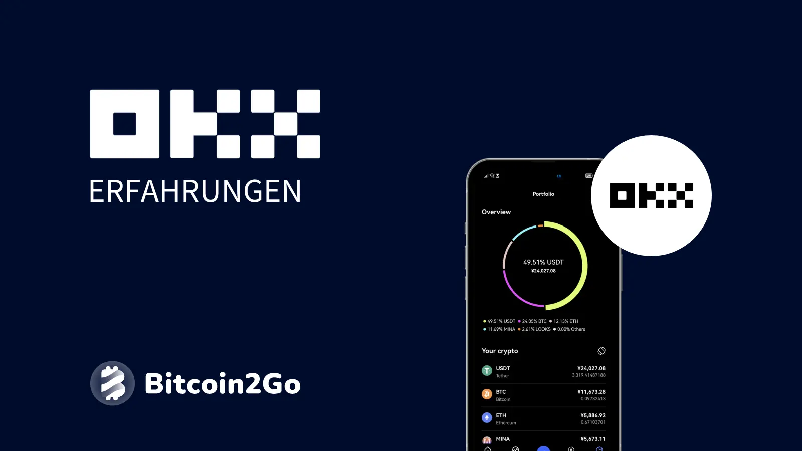 OKX • Test, Erfahrungen & Bewertung (2026)