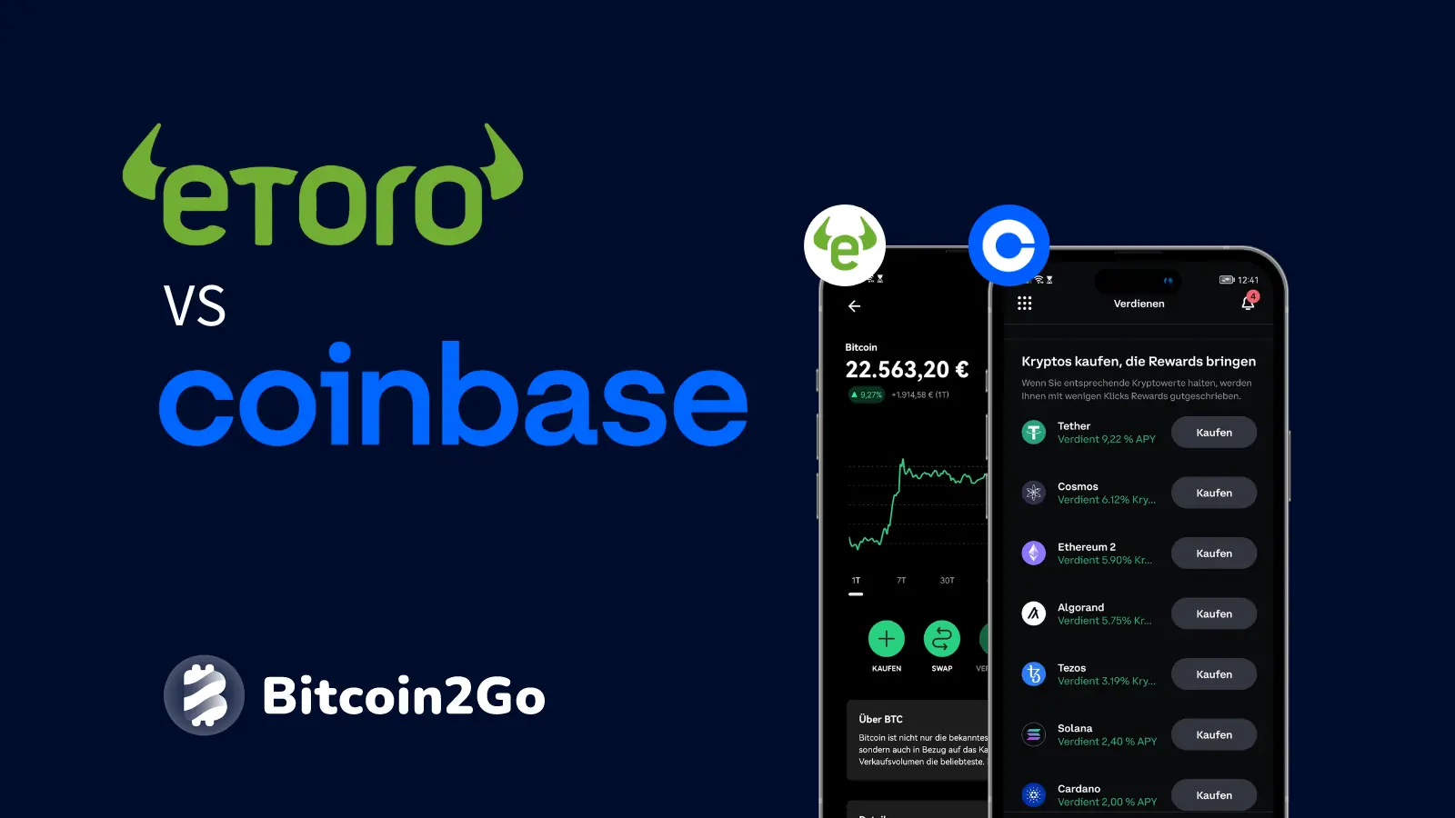 eToro vs Coinbase: Gebühren, Kryptowährungen und Support
