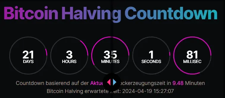 Bitcoin Halving Countdown, Quelle: Bitcoinsensus