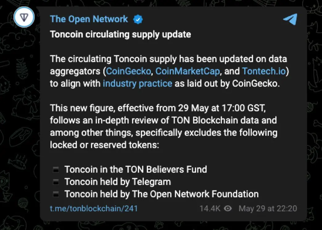 Stellungnahme von "The Open Network" auf Telegram, Quelle: X/@TheOCcryptobro