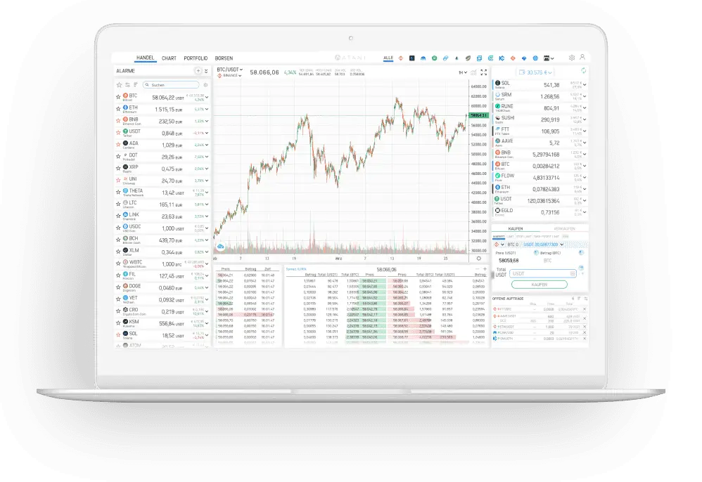 Atani: Krypto-Trading Plattform