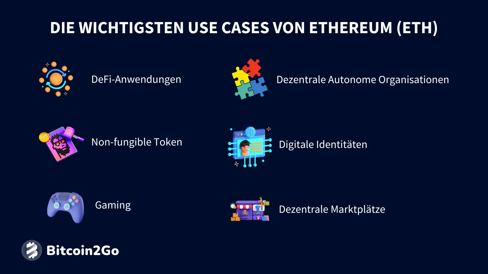 Die wichtigsten Anwendungsfälle von Ethereum (ETH)