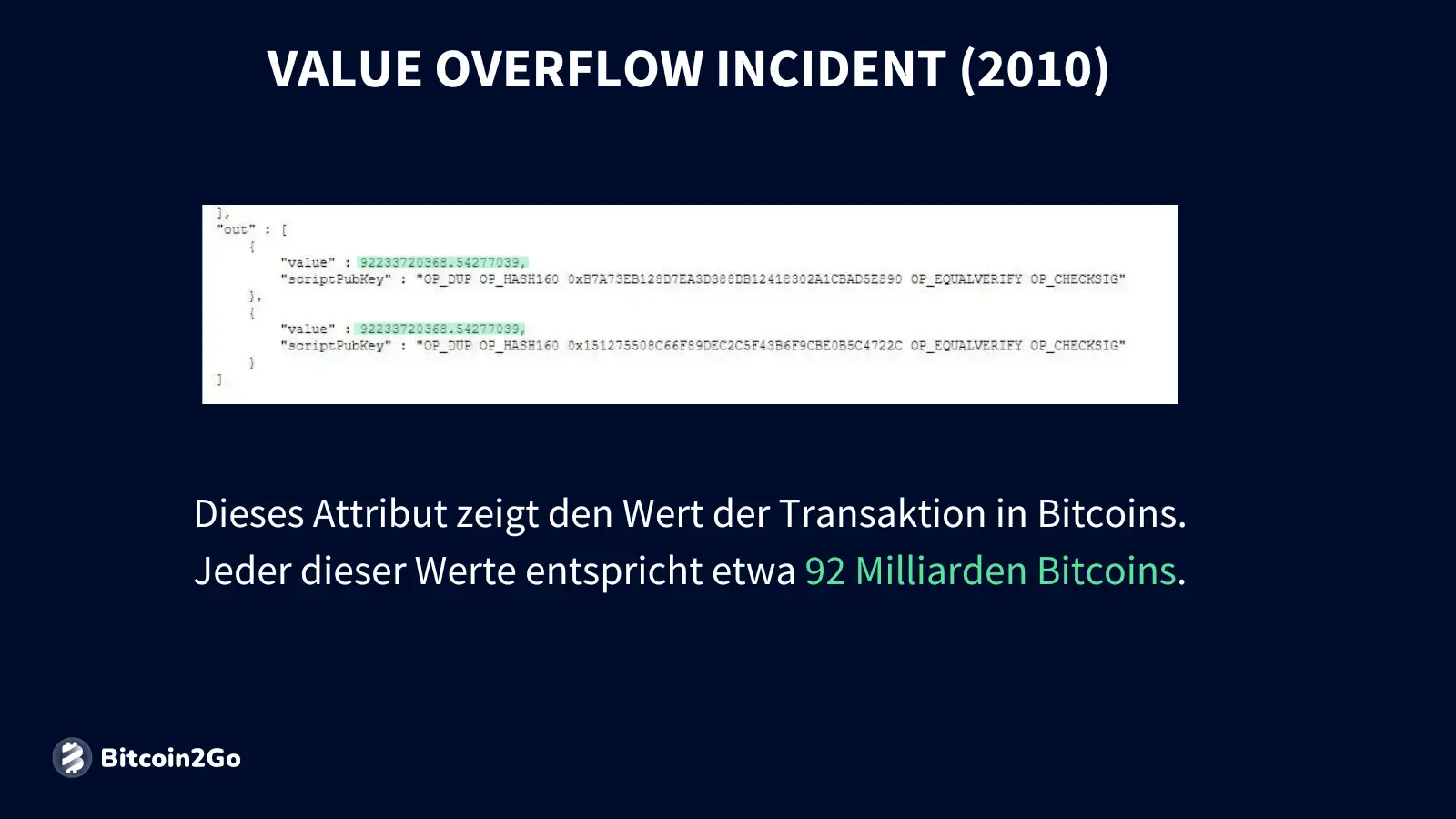 Bitcoin-Transaktionen aus dem 'Value Overflow Incident' von 2010