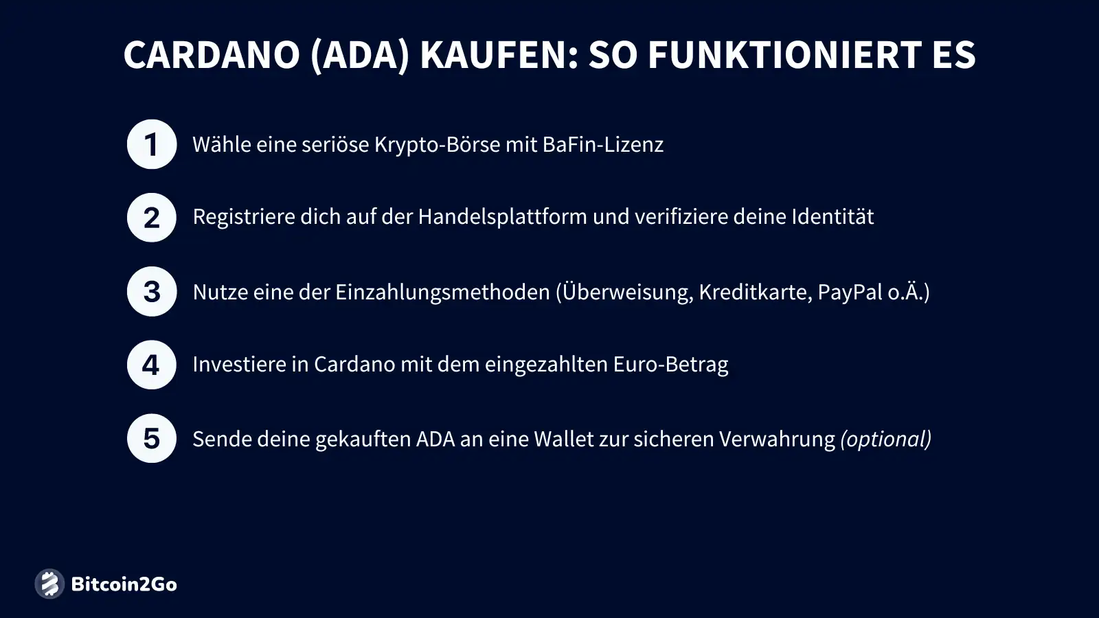 Cardano Kaufanleitung