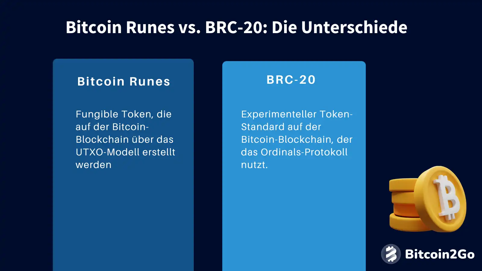 Bitcoin Runes vs. BRC-20