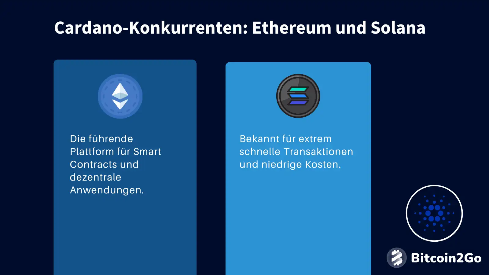 Die wichtigsten Cardano-Konkurrenten: Ethereum und Solana