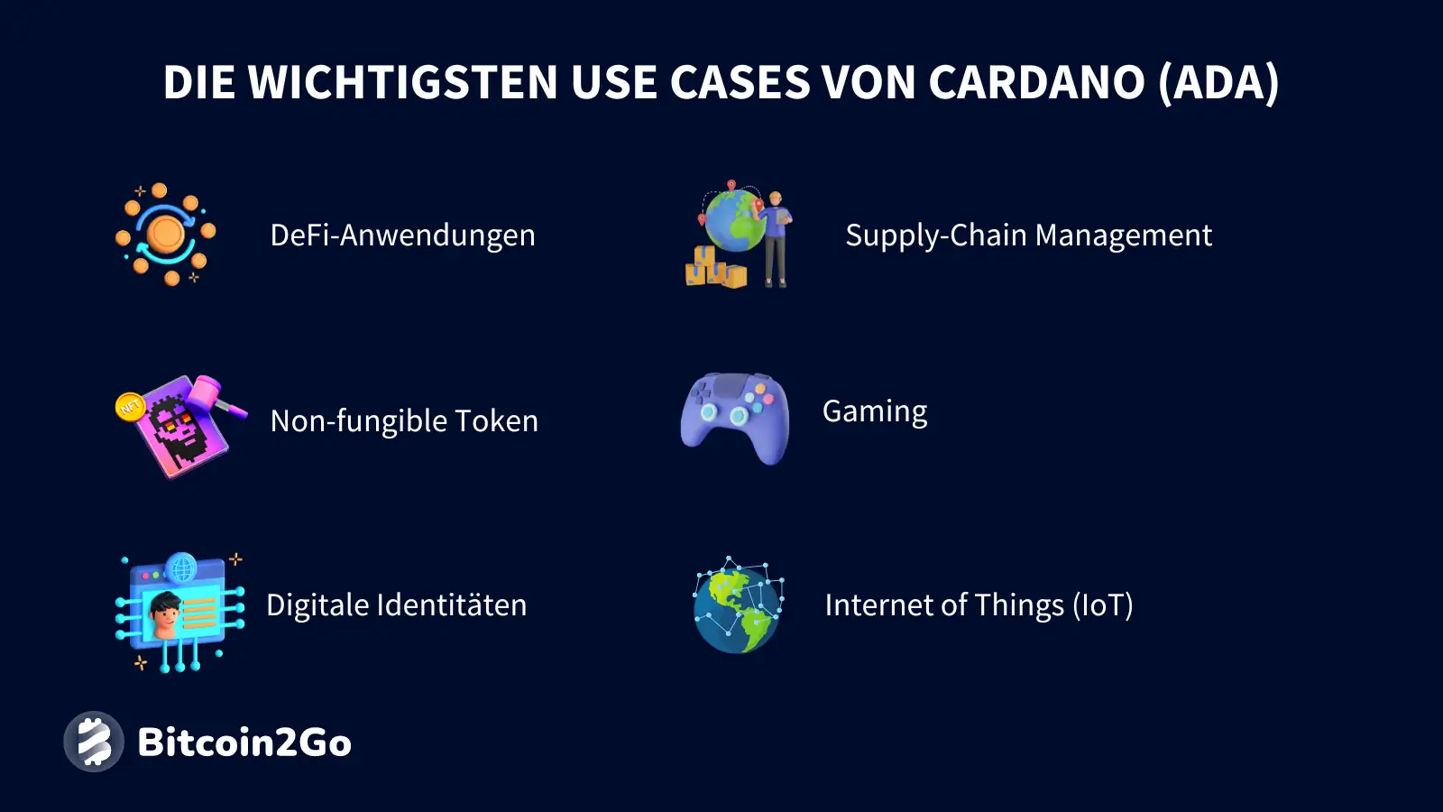 Die wichtigsten Anwendungsfälle von Cardano