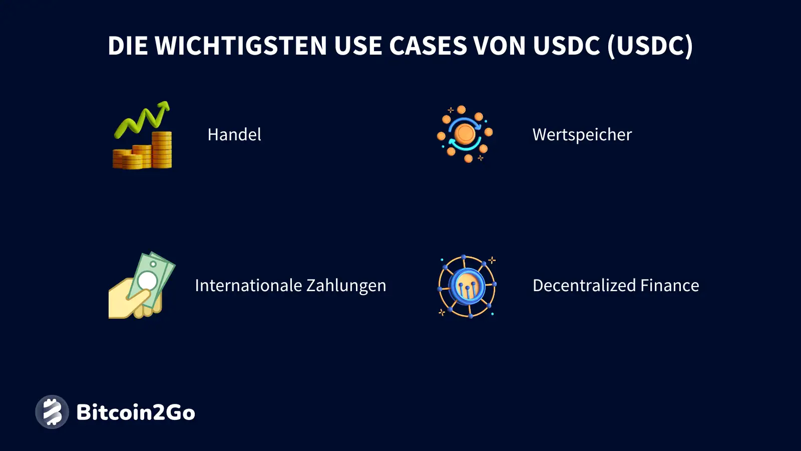 Die wichtigsten Anwendungsfälle von USDC