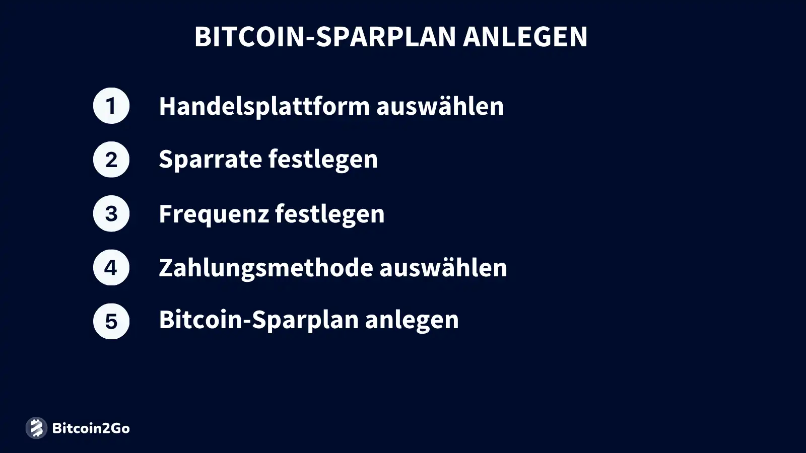 Bitcoin-Sparplan anlegen in 5 Schritten