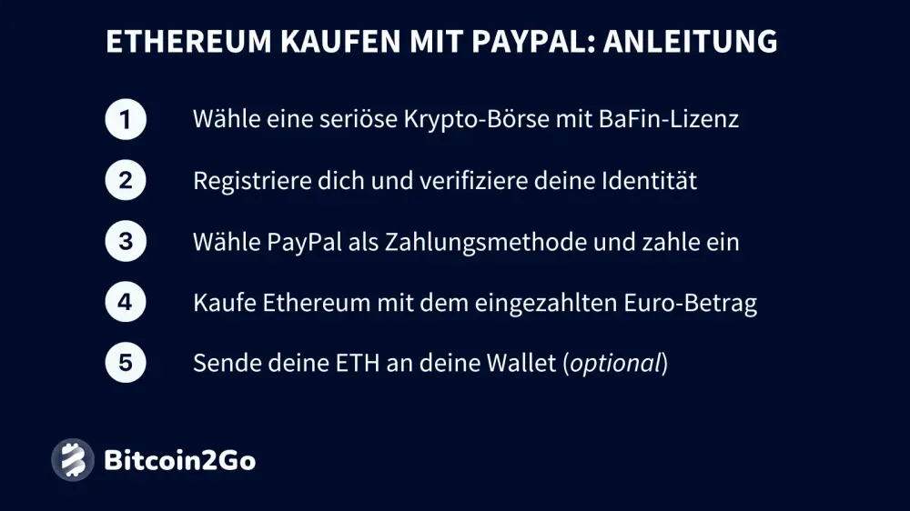 Wie kann ich Ethereum mit PayPal kaufen? - 5 einfache Schritte