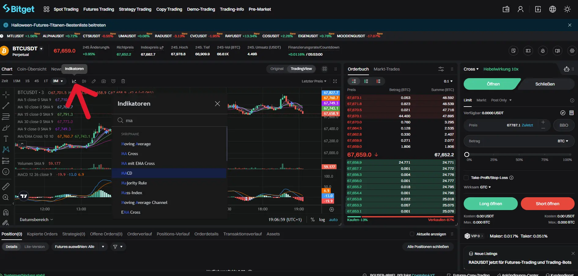 Hier findest Du die verschiedenen Indikatoren bei Bitget