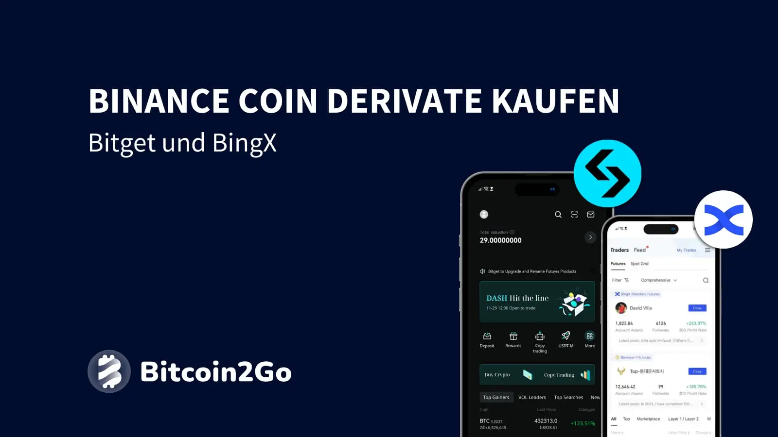 Bitget & BingX sind die besten Anbieter, um BNB-Derivate zu kaufen