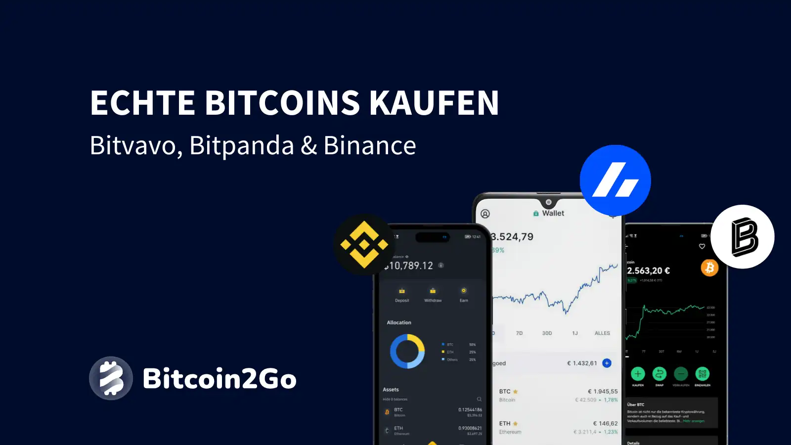 Binance Coin: Bester Anbieter für den Kauf von echten Binance Coins