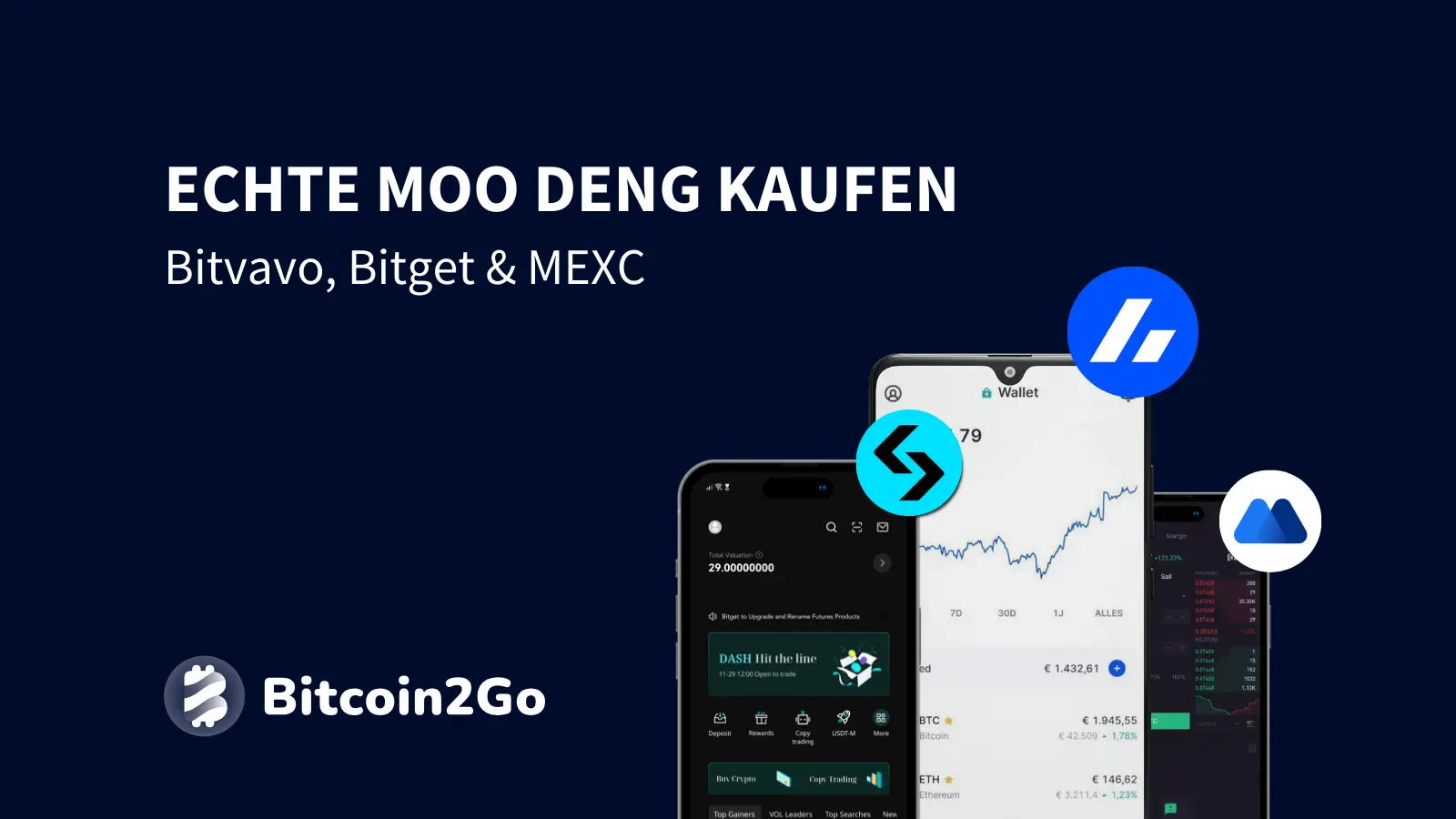 Bitvavo, Bitget und MEXC sind die besten Anbieter, um echte Moo Deng zu kaufen