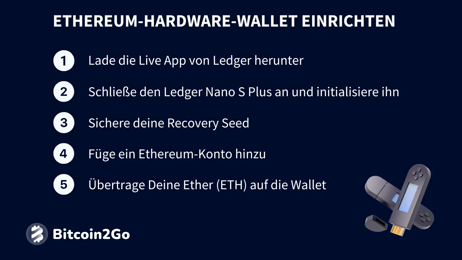 Ethereum-Hardware-Wallet einrichten in 5 Schritten