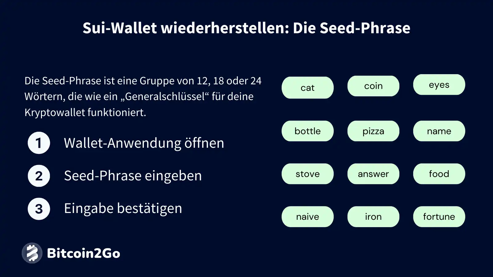 Sui-Wallet wiederherstellen