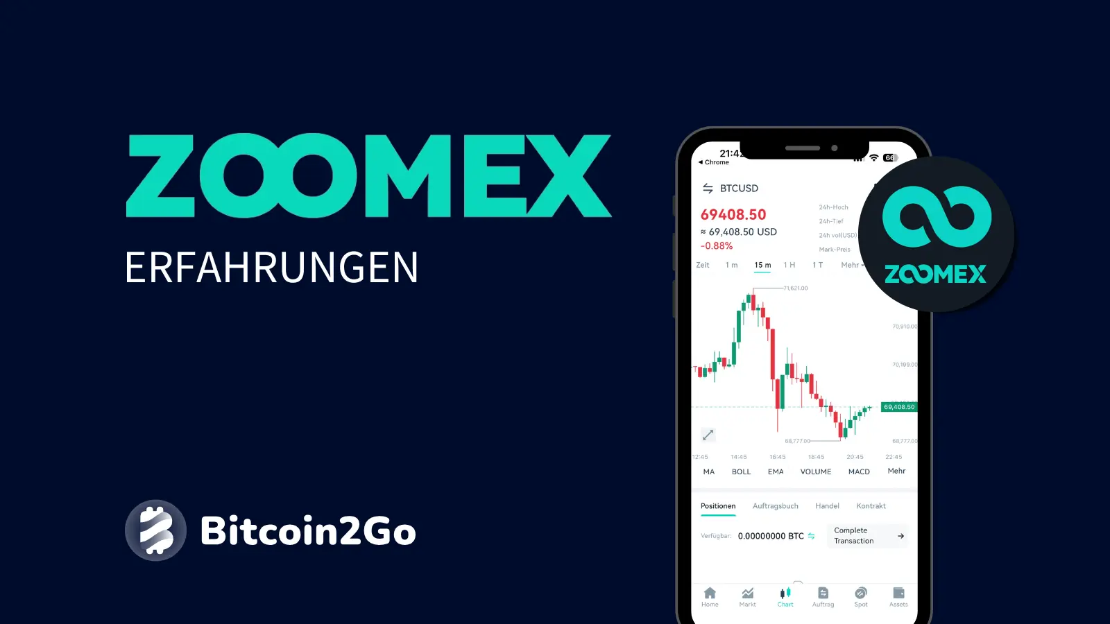 Zoomex • Test, Erfahrungen & aktuelle Bewertung (2025)