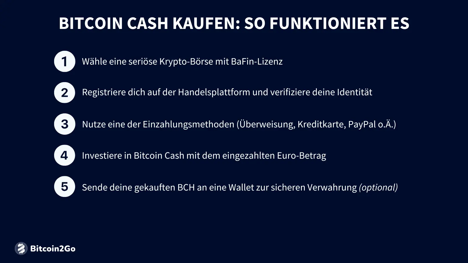 Bitcoin Cash Kaufanleitung