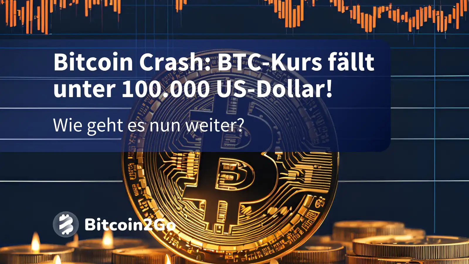 Bitcoin Kurs stürzt nach hawkishem FOMC-Meeting ab
