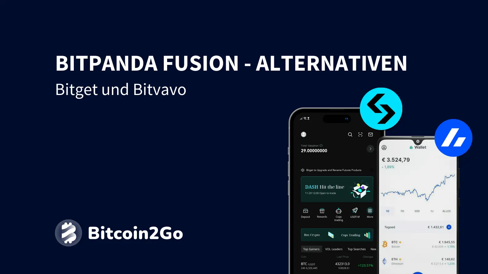 Bitget und Bitvavo sind Alternativen zu Bitpanda Fusion